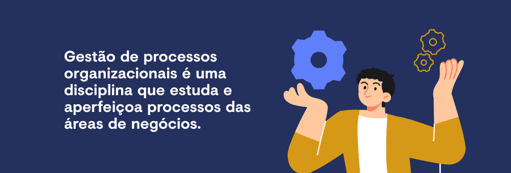 Na imagem temos uma frase que explica o que é gestão de processos, diz o seguinte "Gestão de processos é uma disciplina que estuda e aperfeiçoa processos de negócios."