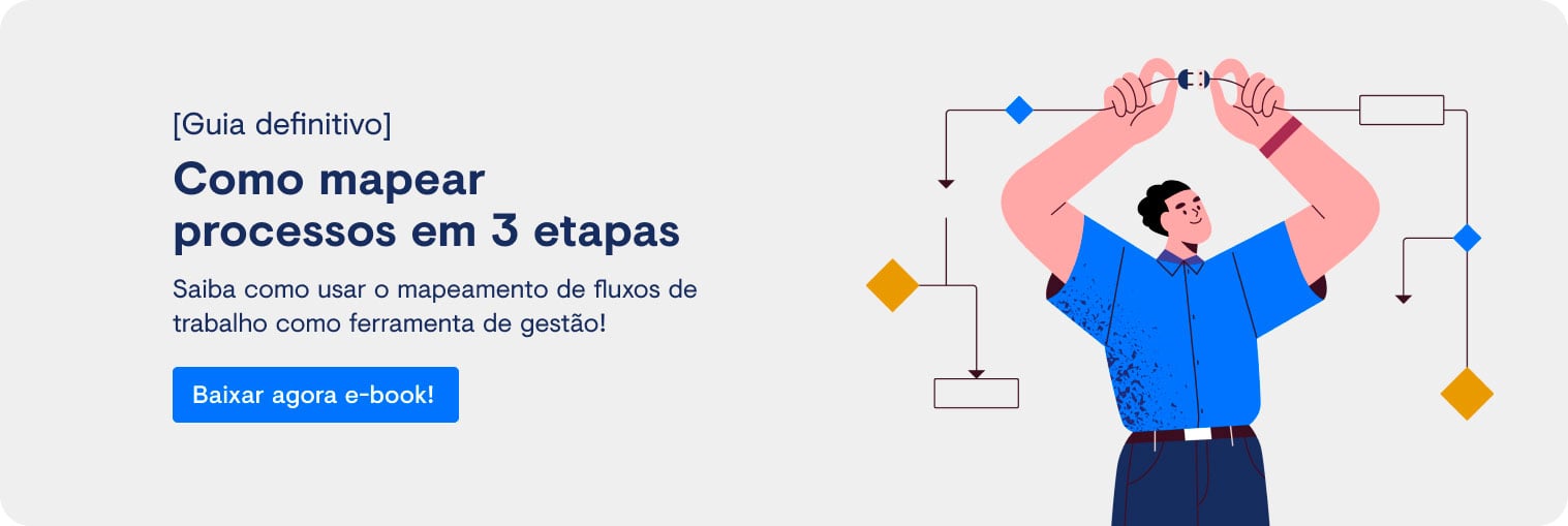 Na imagem há uma ilustração de um rapaz unindo partes de um fluxo. O texto que existe na imagem diz: guia completo, como mapear processos em 3 etapas. Saiba como usar o mapeamento de fluxos de trabalho como ferramenta de gestão.