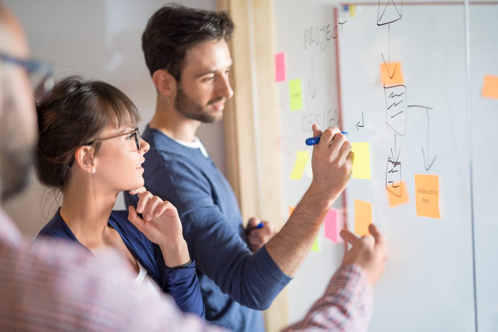 Mas por que usar Design Thinking na gestão de Processos?