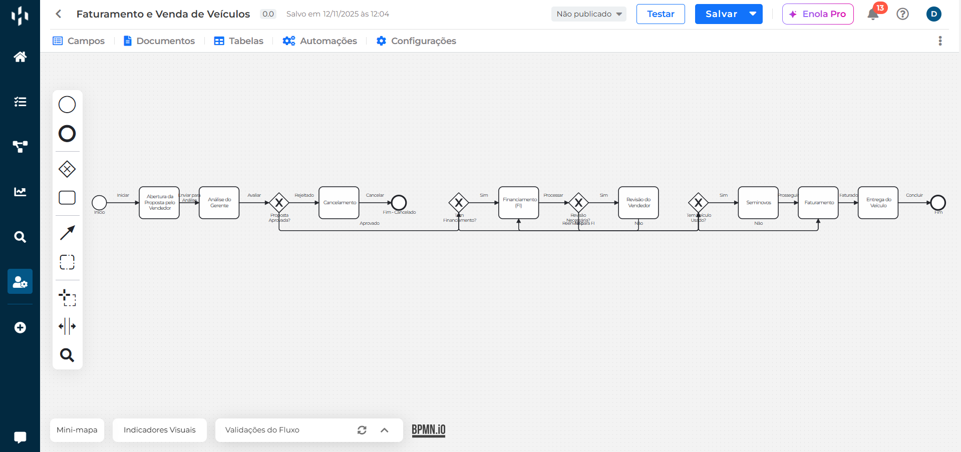 img holmes - fluxo de faturamento