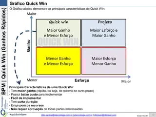 melhoria-de-processos-de-negcio-com-quick-wins-12-320