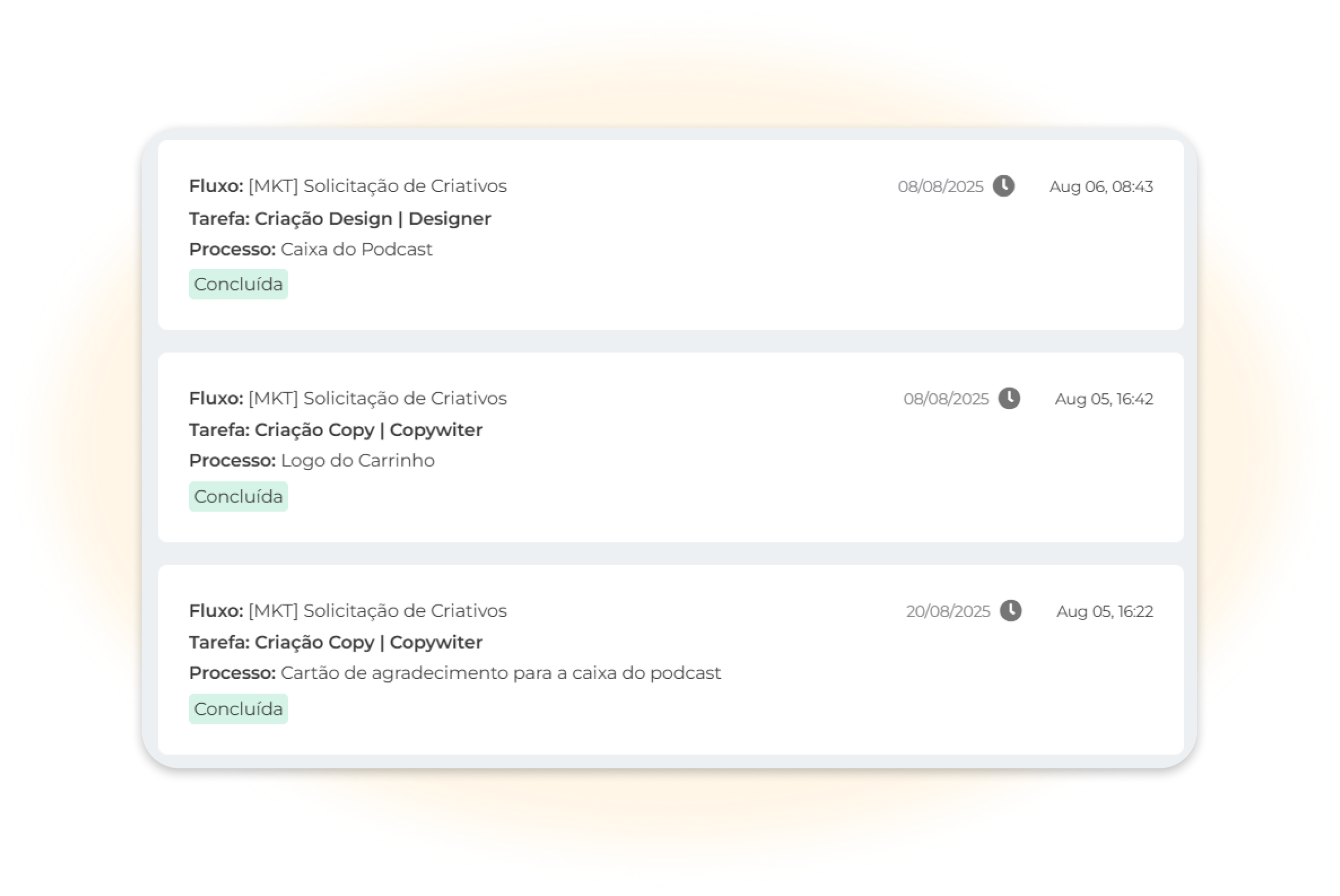 Imagem de Demonstração do Workflow de Compras